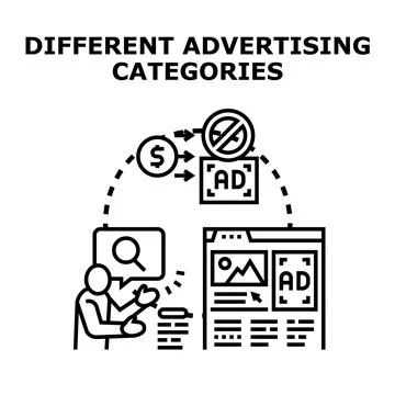 Analyzing different advertising categories and marketing strategies Stock Illustration