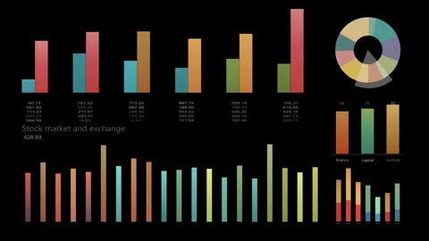 Analyzing the display of wealth is an essential aspect of market research Stock Footage 261477389