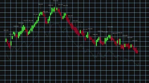 Analyzing Dynamic Market Trends Through Candle Charts: A Visual Representation Stock Footage 319568254