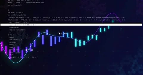 Analyzing financial data, candlestick patterns and line graph in animation Stock Footage 303608810
