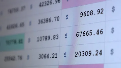Analyzing financial data on a spreadsheet at night to track expenses and income Stock Footage 320780575