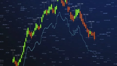 Analyzing Financial Trends: A Dynamic Shift in Market Graphs with Fluctuating Stock-Footage 338323979