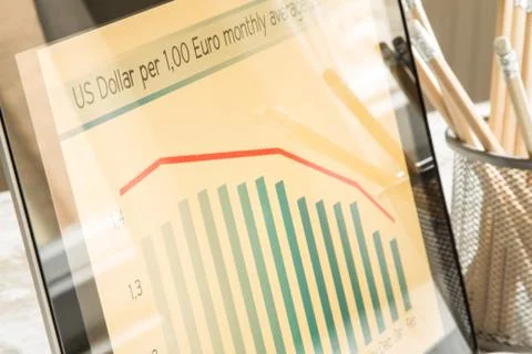 Analyzing graphics with evolution exchange rate euro dollar 스톡 사진