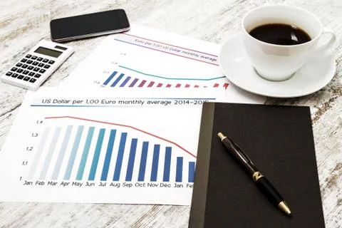 Analyzing graphics with evolution exchange rate euro dollar Stock Photos