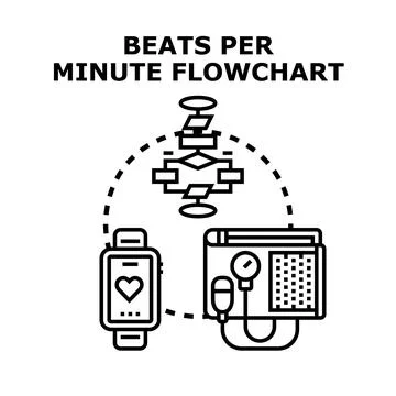 Analyzing heart rate and blood pressure flowchart Illustrazione stock
