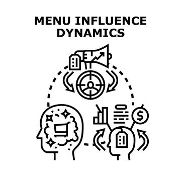 Analyzing menu influence dynamics on consumer purchasing decisions Stock Illustration