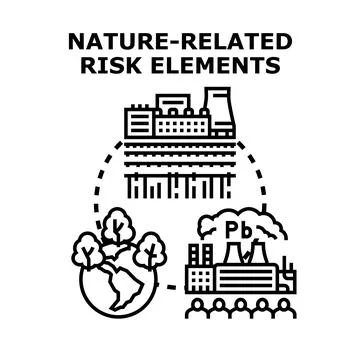 Analyzing nature related risk elements influencing environment Stock Illustration