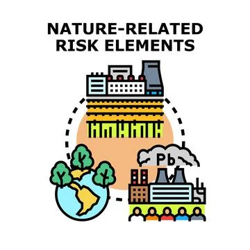 Analyzing nature related risk elements influencing environment 库存插图