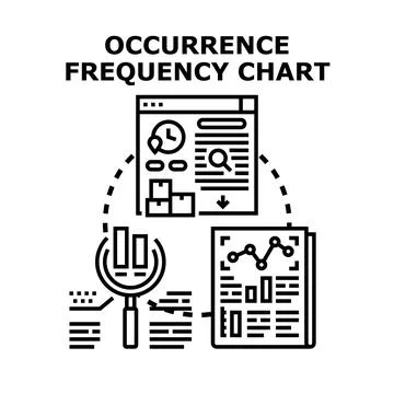 Analyzing occurrence frequency chart data vector illustration Stock Illustration