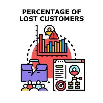 Analyzing percentage of lost customers and business churn rate Stock Illustration