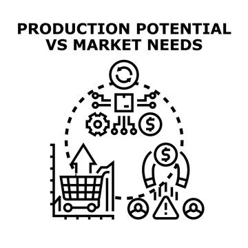 Analyzing production potential optimizing market needs strategy Illustrazione stock