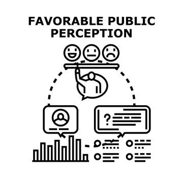 Analyzing public perception with customer satisfaction feedback Stock Illustration