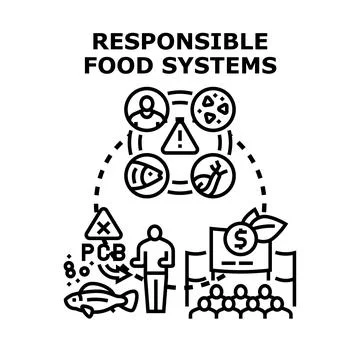 Analyzing responsible food systems and food safety challenges 스톡 일러스트