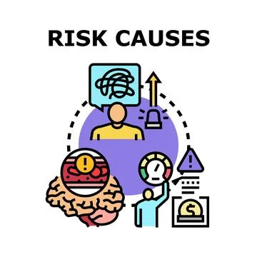 Analyzing risk causes and determining prevention strategies Stockillustratie