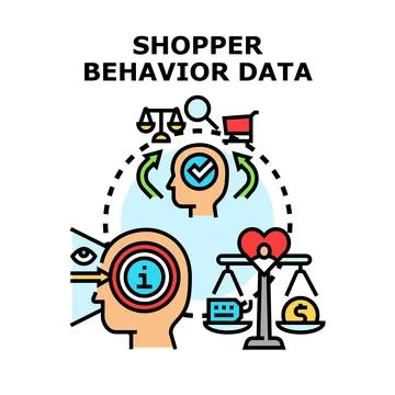 Analyzing shopper behavior data for marketing insights Stockillustratie