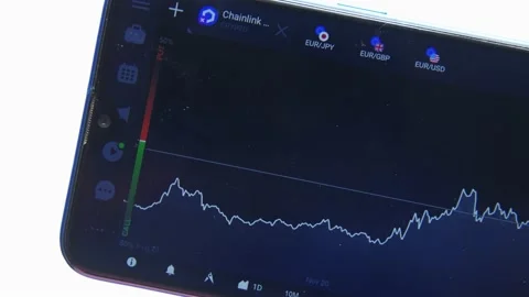 Analyzing stock chart on smart phone at night Stock Footage 162571010