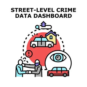 Analyzing street level crime data dashboard for security 库存插图