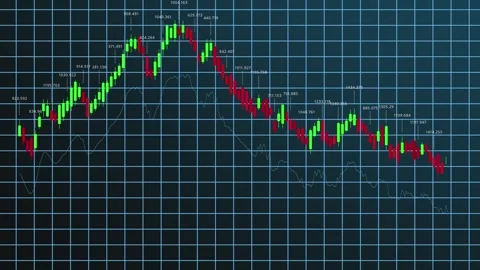 Analyzing Trading Patterns: A Visual Representation of Price Movement in a Video stock 311907222