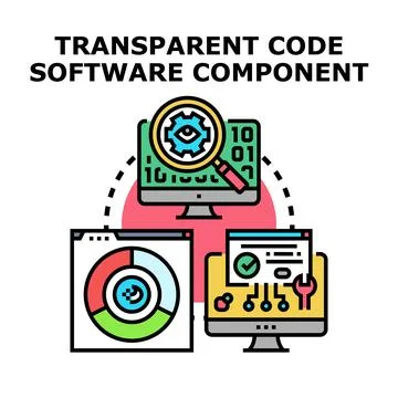 Analyzing transparent code software component development process 库存插图