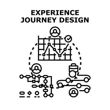 Analyzing user experience journey design process Stock Illustration