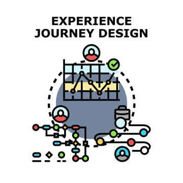 Analyzing user experience journey design process Stock Illustration