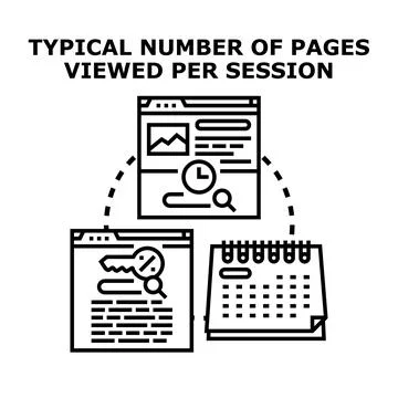 Analyzing website page views per user session 库存插图