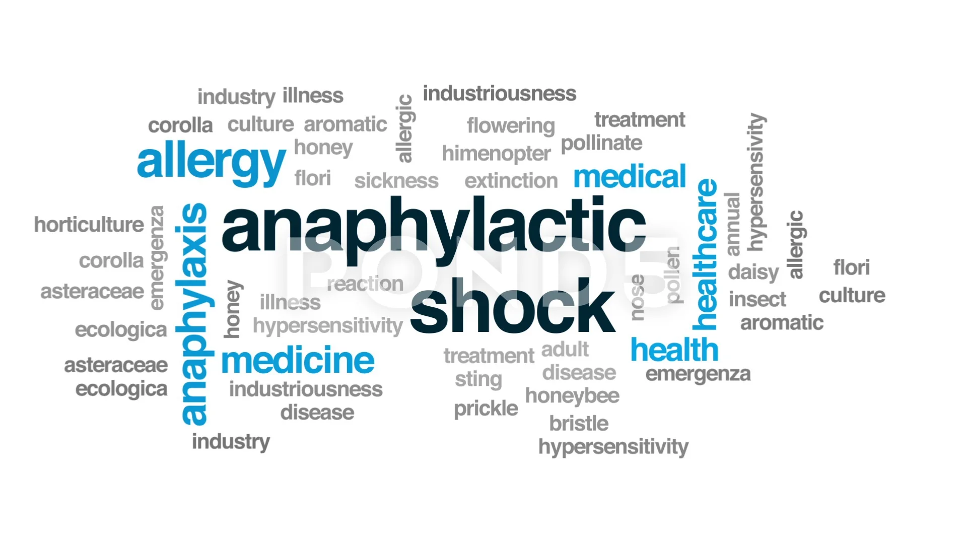 Anaphylactic Stock Footage ~ Royalty Free Stock Videos | Pond5