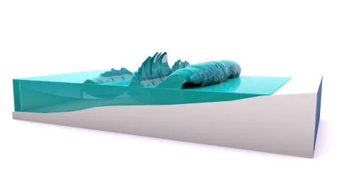 The Anatomy of a Wave Illustrazione stock