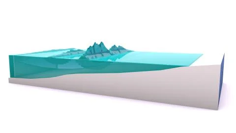 The Anatomy of a Wave Illustrazione stock