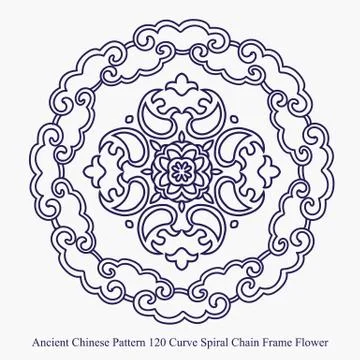 Ancient Chinese Pattern of Curve Spiral Chain Frame Flower Stock Illustration