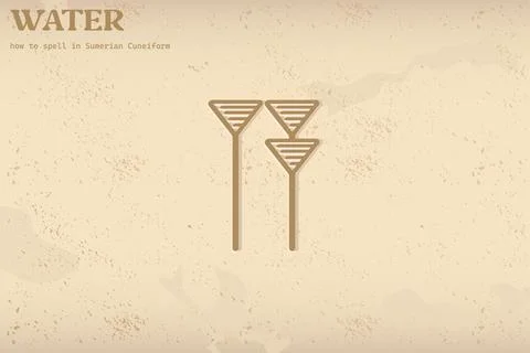 Ancient cuneiform for “Water” Stock Illustration