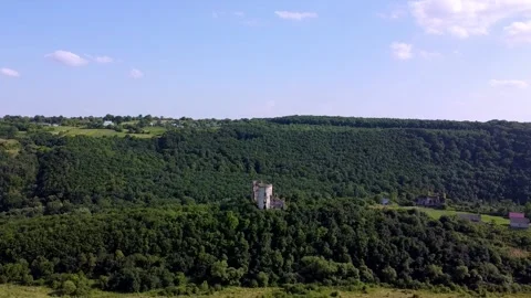 Ancient fortress Stock Footage 202218340
