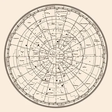 Ancient map of the starry sky Illustrazione stock