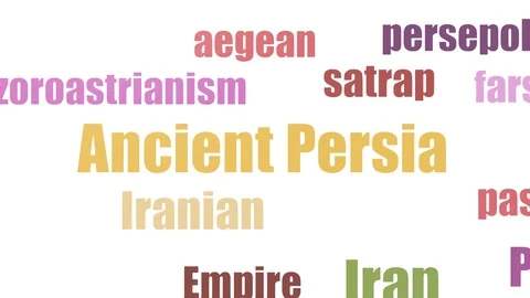 Ancient Persia Tagcloud Animated Isolated On White Vídeo Stock 103659960