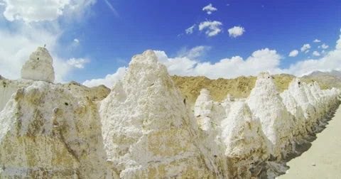 Ancient stupa in the vicinity lamasery (gompa) Hemis, Ladakh, India Stock Footage 68946539