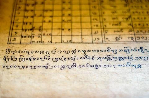 Ancient text Stock Photos