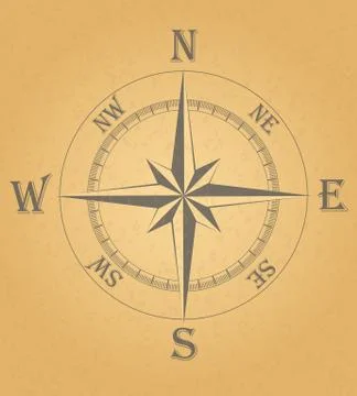 Ancient wind rose illustration Stock Illustration