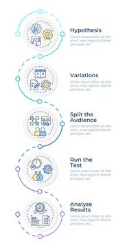 A and b testing execution steps infographic design template Stock Illustration