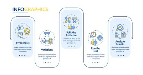 A and b testing process rectangle infographic vector 스톡 일러스트