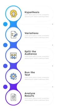 A and b testing workflow infographic 5 steps Stock Illustration