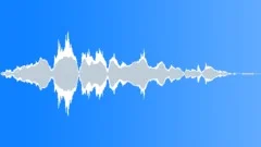 Android telecommunications Sound Effect