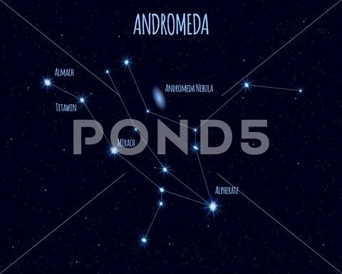 Andromeda constellation, vector illustration with the names of basic stars Stock Illustration