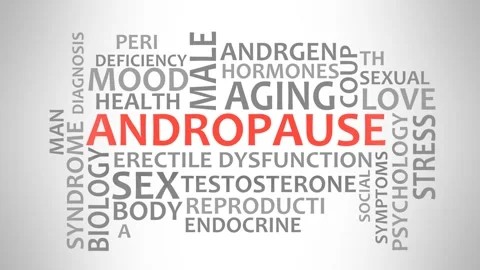 Andropause theme typography animation, consisting of important words and Stock Footage 248283999