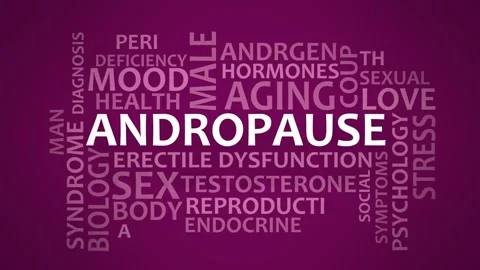 Andropause theme typography animation, consisting of important words and Stock Footage 249790167