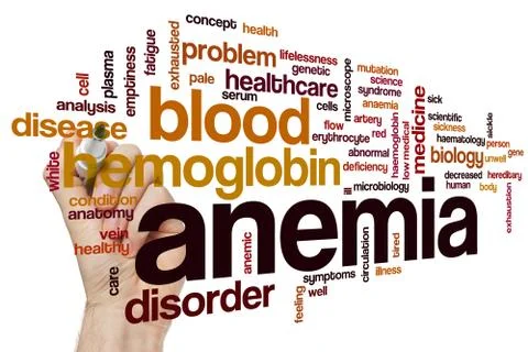 Anemia word cloud 库存照片