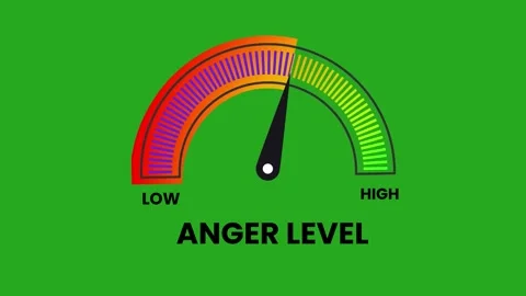 Anger level meter on a green screen animation 4K video Stock Footage 335675269