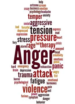 Anger, word cloud concept Stockillustratie