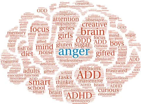Anger Word Cloud Illustrazione stock
