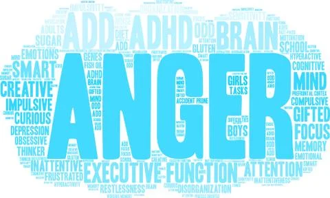 Anger Word Cloud Stock Illustration