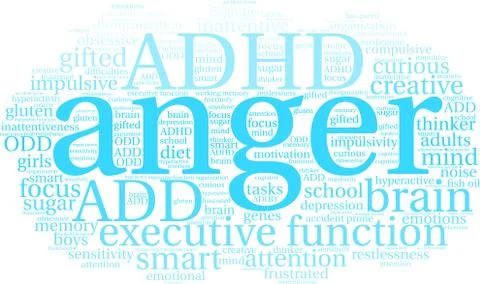 Anger Word Cloud Ilustração Stock